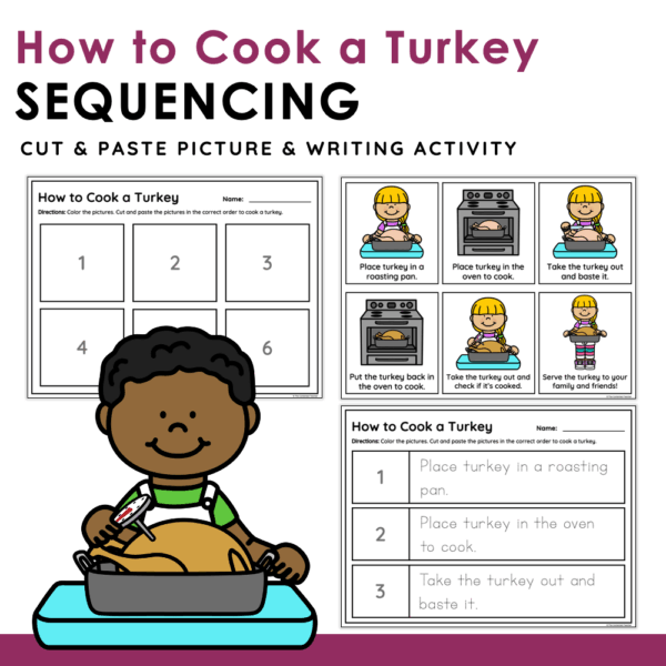 How to Cook a Turkey Thumbnail